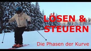 Lösen und Steuern - Die unterschiedlichen Phasen der Kurve