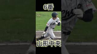 高校野球強豪で打線組んでみた（山形編）