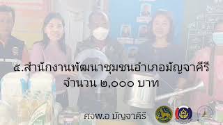 Best Practice ขจัดความยากจน อำเภอมัญจาคีรี จังหวัดขอนแก่น ประจำปี 2567