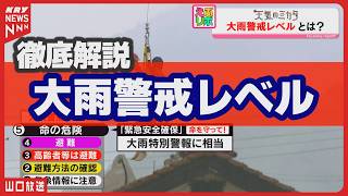 【大雨警戒レベル】徹底解説！今すぐ知るべき防災情報・天気のミカタ