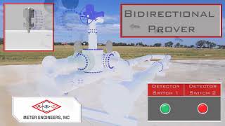 Bidirectional Prover