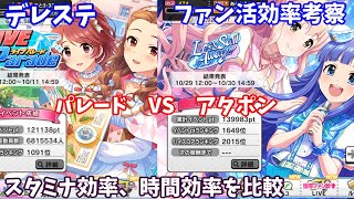 【デレステ】ファン活効率の考察(パレード vs アタポン)