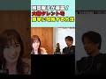 【ひろゆき】熊田曜子が暴露！大物タレントを簡単に攻略する方法 shorts