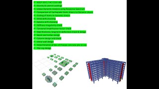 11 -  8 STORY L TYPE RC BLDG - Vertical \u0026 Horizontal Irregularities