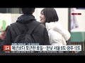 날씨 평년기온 웃도는 휴일…수도권 등 곳곳 공기질 나쁨 연합뉴스tv yonhapnewstv