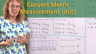 Convert metric units of measurement - several methods (6th grade math)