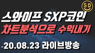 바이낸스 스와이프 SXP코인 차트분석 매수점을 알려드립니다.