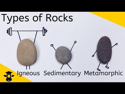 What type of soil is formed from igneous rocks?