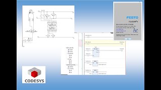 Lab 1 Introduction to Electro Pneumatics with PLC 20240912 PART A