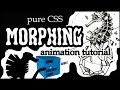 Pure CSS Morphing Animation With Clip Path & 3D Cube Menu With Perspective & Preserve 3D Properties