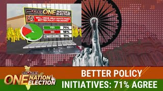 Will ONOE Help Decide Better Policy Initiatives?  Here's What News18's Mega Survey Says | News18