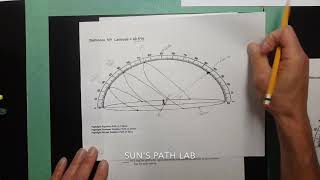 Sun's Path for Bellmore - Part I