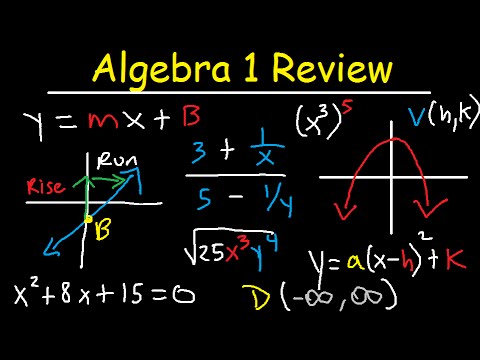 Algebra 1 Review Study Guide - Online Course / Basic Overview – EOC ...