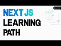 Next.js Learning Path in 2021