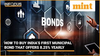 India’s first ever municipal bond, is it worth buying? Watch to find out