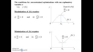 Unconstrained Optimization Technique in Economics||Profit Maximization, Cost Minimization