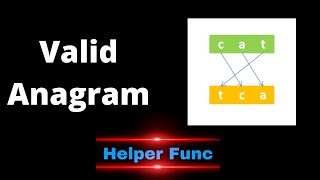 Valid Anagram | Coding Interview Problem | Leetcode 242