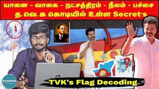 Decoding of Tamilaga Vettri Kazhagam Flag - Anthem #TVKFlagAnthem#ThalaivarVijay #tvk #elephant