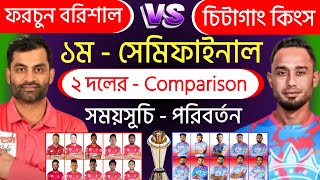 বিপিএলের - ১ম সেমিফাইনাল | বরিশাল বনাম চিটাগং | Barisal vs Chittagong | BPL 1st Semifinal match 2025