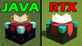 java vs rtx