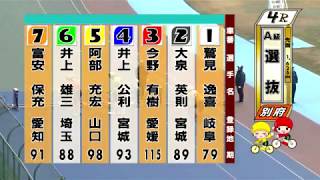 別府競輪　2020/02/15　2日目　4R