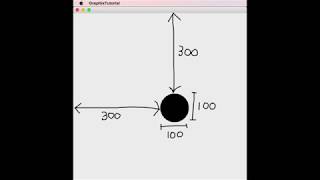 Java Game Programming Tutorial 2: Graphics and Double Buffering