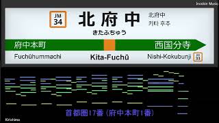 [MIDI] 武蔵野線 府中本町/北府中駅発車メロディ 「首都圏17番・首都圏17-1番」(再現)