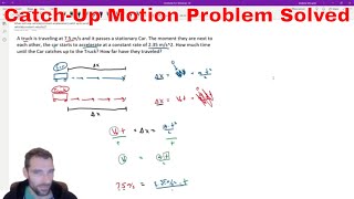 Constant Acceleration Catches Up to Constant Speed / Classic Exam Question - Physics Tutorial
