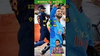 Hardik Pandya VS Krunal Pandya Comparison Shorts🔥#shorts #youtubeshorts #shortvideo #cricket