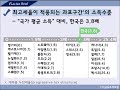 우리나라 세제 稅制 의 국제경쟁력 2.개인소득세