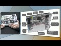 JavaOne Technical Highlights 9-22-2013