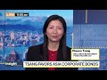 carson block warns on china stocks frenzy full episode insight with haslinda amin 2 19 2025