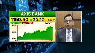 axis bank share news today l axis bank share price today I axis bank share latest news today