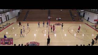 Lakeville North vs Eagan Boys Volleyball