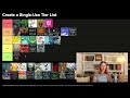 ranking every popular booktok book i ve read