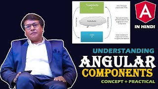 Understanding Angular Components | Component MetaData | #Angular Chapter 9 #hinditutorial