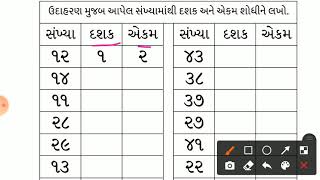 એકમ દશક | પ્રજ્ઞા અભિગમ| ગણિત ગમ્મત|Ganit std1-2| Pragna abhigam