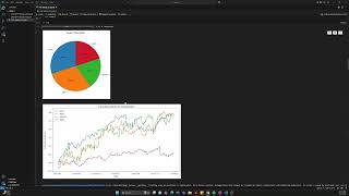 Week 7: Financial Data Visualization