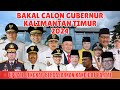 CALON GUBERNUR KALIMANTAN TIMUR 2024