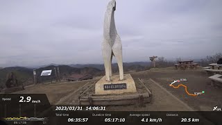 春の高尾山 登山・陣馬山縦走(高尾山/一丁平/城山/小仏峠/景信山/堂所山/明王峠/陣馬山) フル動画 GPS MAP連動 登山動画 Mt.Takao to Mt.jimba