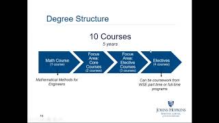 Mechanical Engineering Information Session: Spring 2018