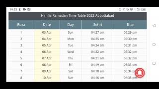 Ramadan Timetable 2022 Abbottabad | Ramazan Calendar Abbottabad 2022