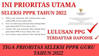 Katagori prioritas seleksi PPPK tahun 2022‼️