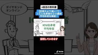 【旧帝大よりも高給取り？！】ICU（国際基督教大学）の平均年収　#Shorts