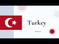 turkey presentation