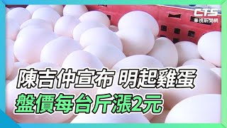 陳吉仲宣布 明起雞蛋盤價每台斤漲2元｜華視新聞 20220211