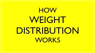 How Weight Distribution Works