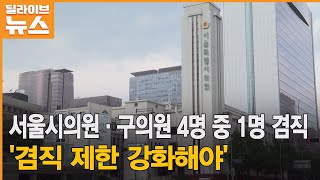 [공통] '투 잡 중인 일부 기초의원'…'겸직 제한 강화해야'