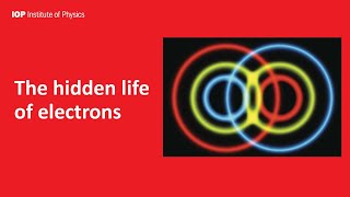 The hidden life of electrons by Dr Igor Marković, hosted by IOP West Midlands Branch