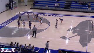 Rogers High School vs Central Junior High  Girls' High School Basketball